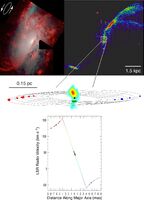 NGC 4258 Massive Black Hole &amp; Accretion Disk