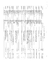VLA Utilization Reports, 1986