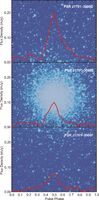 Pulsars in M62