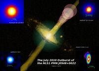 July 2010 Outburst of the NLS1 PMN J0948+0022