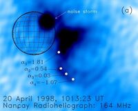 Coronal Mass Ejection from the Sun