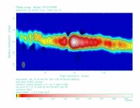 Jet &amp; Counterjet NGC 4261