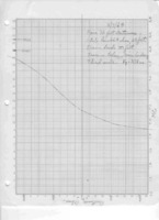 Antenna performance and design: antenna tests and performance