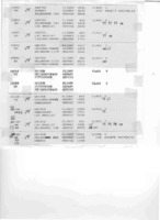 United Airlines to Grote Reber re: Copy of United flight itinerary, 5/22/1995 - 6/25/1995