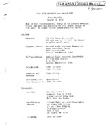 VLBA Site Addresses and Information, 22 January 1990