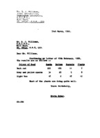 Grote Reber to R. J. Williams re: Results of seed plantings