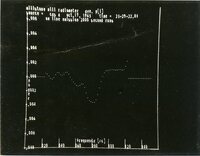 Hydroxyl Detection, November 1963