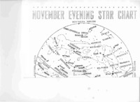 November Evening Star Chart