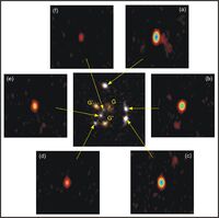 Six-Image CLASS Gravitational Lens