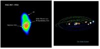 Protoplanetary Disk NGC 2071