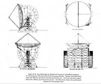 140 Foot Telescope Proposed Design, 1955