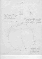 Drawings of layout, cross sections, center post