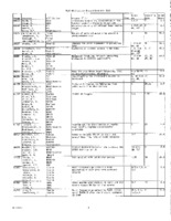 VLBA Utilization Reports, 2006