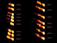 Superluminal Motions in the Jet of 3C 111