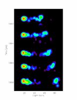 Apparent Superluminal Motion in 3C279