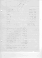 Summary sheet
