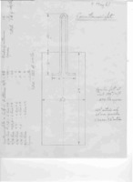 Transmission lines: counterweight; fenceposts; clamps