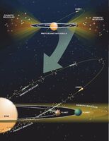 Shock Front Star Forming Graphic