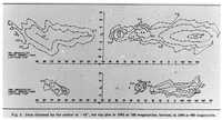 Diagram from Grote Reber&#039;s 1975 Jansky Lecture