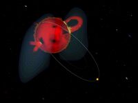 Binary Star IM Pegasi