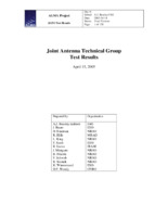 Joint Antenna Technical Group Test Results, 15 April 2005