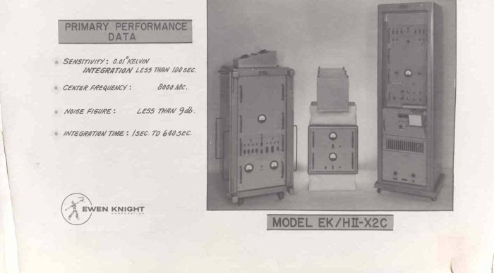 [Modified Polaris radiometric receiver]