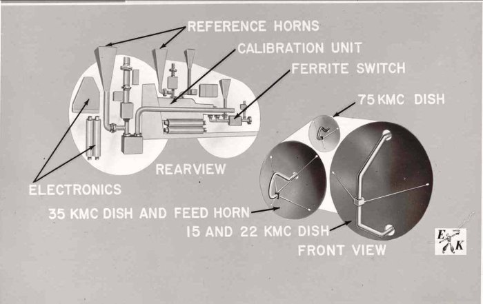 [Mariner A Venus probe schematic]