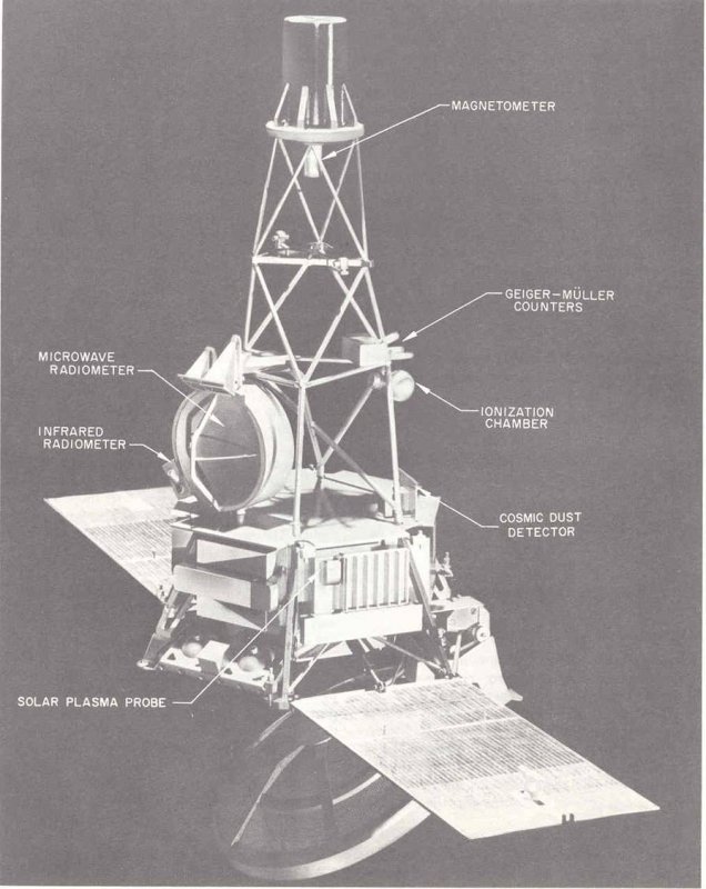 [Mariner R Venus probe schematic]