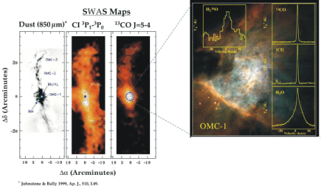 [3 views of Orion molecular cloud]