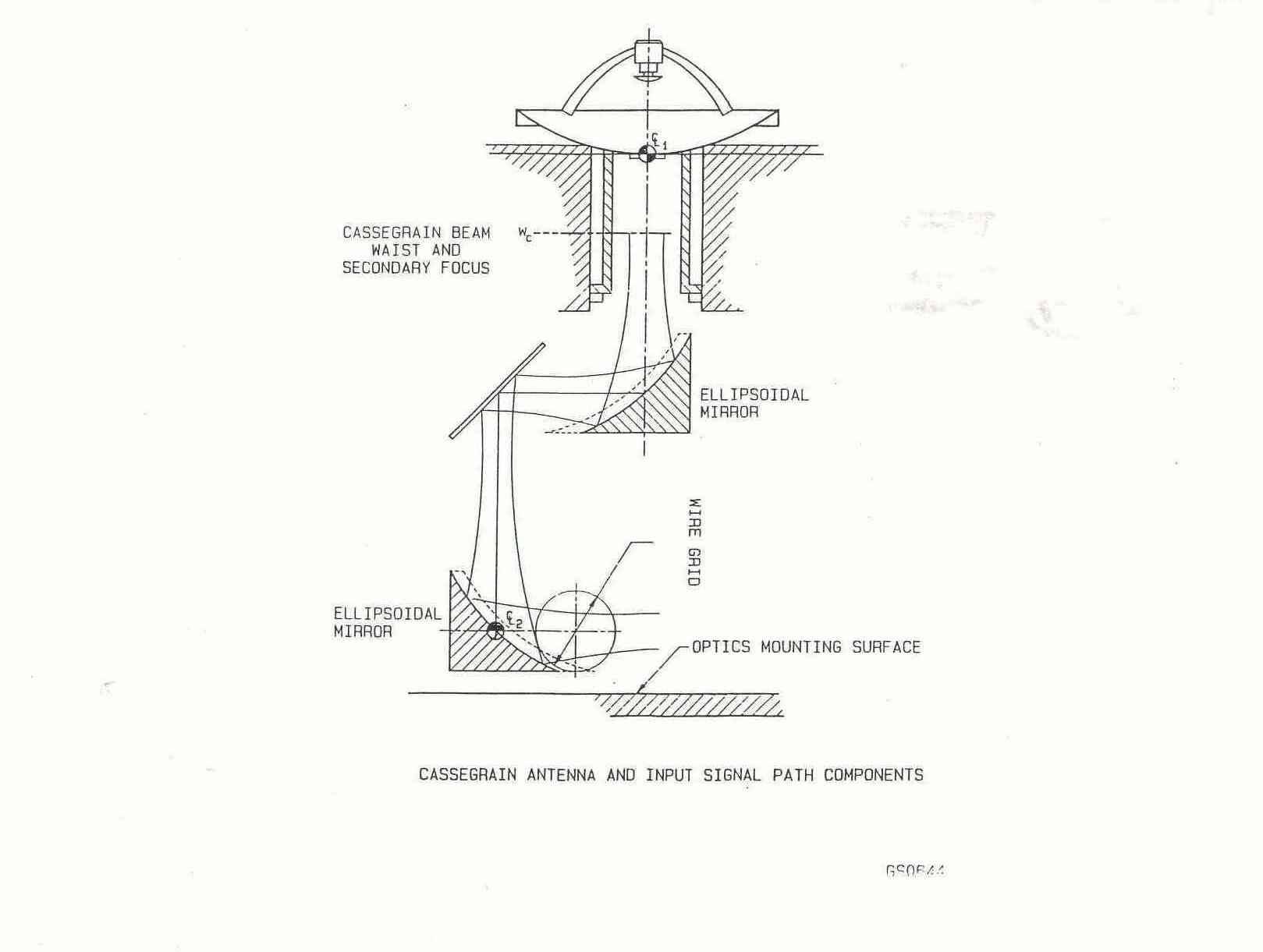 [Cassegrain antenna with motor-driven subreflector]