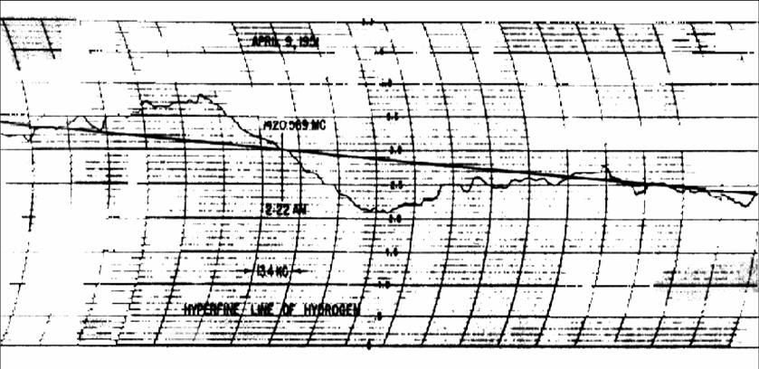 [Doc Ewen and receiver]