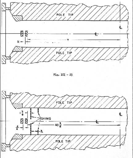 [Sketch of magnetic shunt