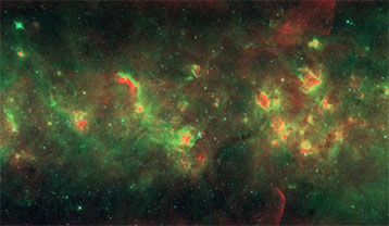 Birth and Death in the Milky Way