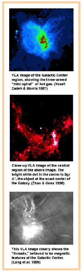 VLA Images of the Galactic Center