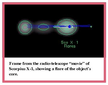 Frame from Radio-Telescope 'Movie' of Scorpius X-1