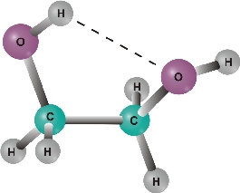 Ethylene Glycol Molecule:
		    Click on image for larger view