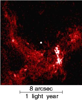 Milky Way Nucleus