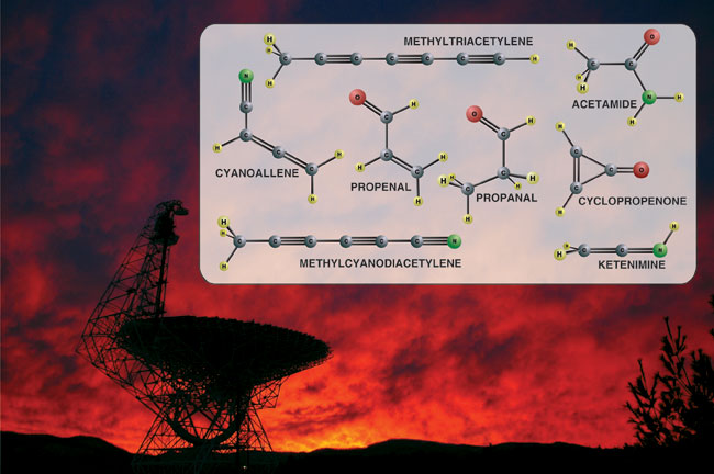 The GBT and Molecules