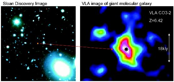 Gas in Distant Galaxy