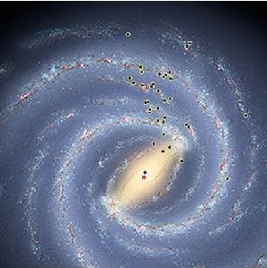 Milky Way graphic
