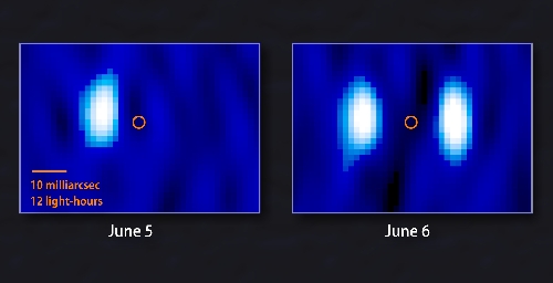 Radio images