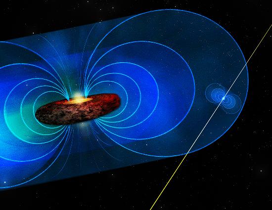 Galactic Center and Pulsar