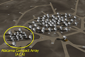 Morita Array