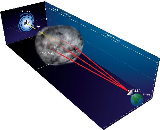 Diagram of refraction event