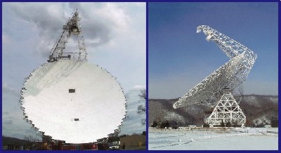 The Green Bank Telescope